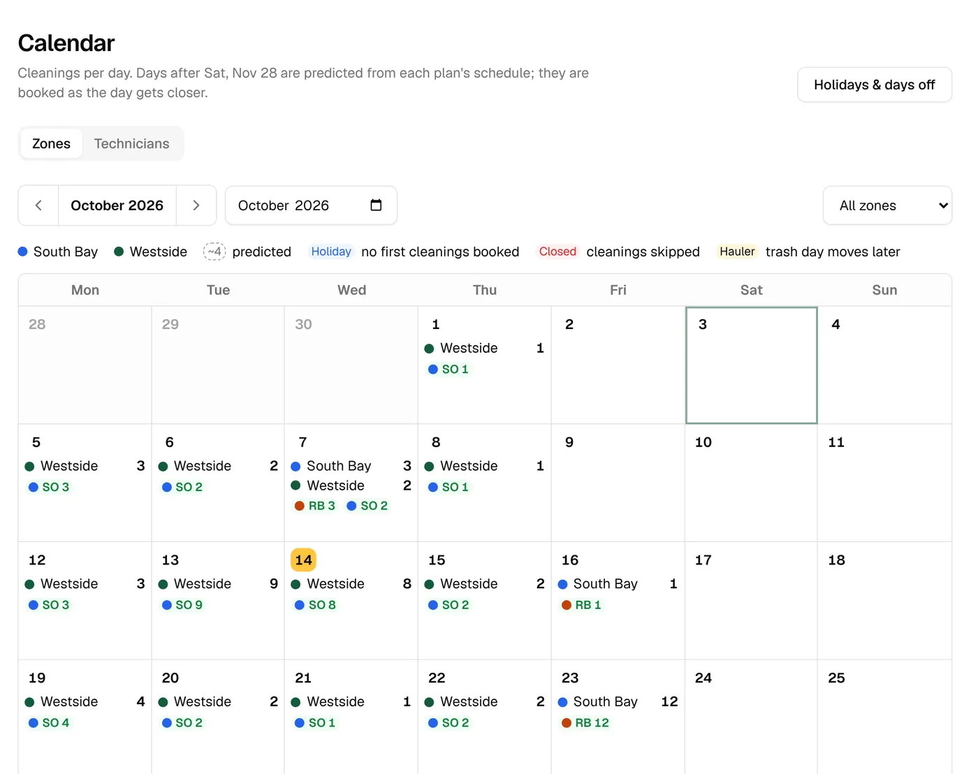 The calendar: cleanings per day for the month by zone, with predicted days and holidays