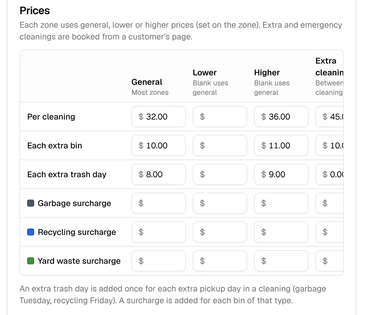 A price list: per cleaning, each extra bin, each extra trash day and bin surcharges, by price level