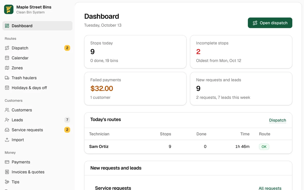 The back office dashboard: stops today, failed payments, new requests and today’s routes