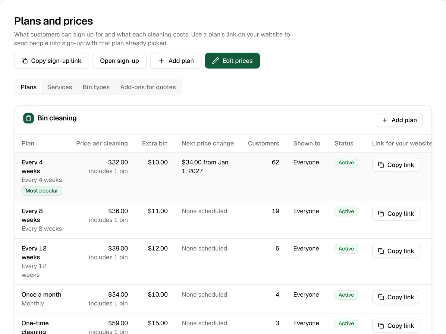 The Plans and prices page with Every 4 weeks at $32, Every 8 weeks at $36, Every 12 weeks at $39 and Once a month at $34, each with its extra bin price and a Copy link button