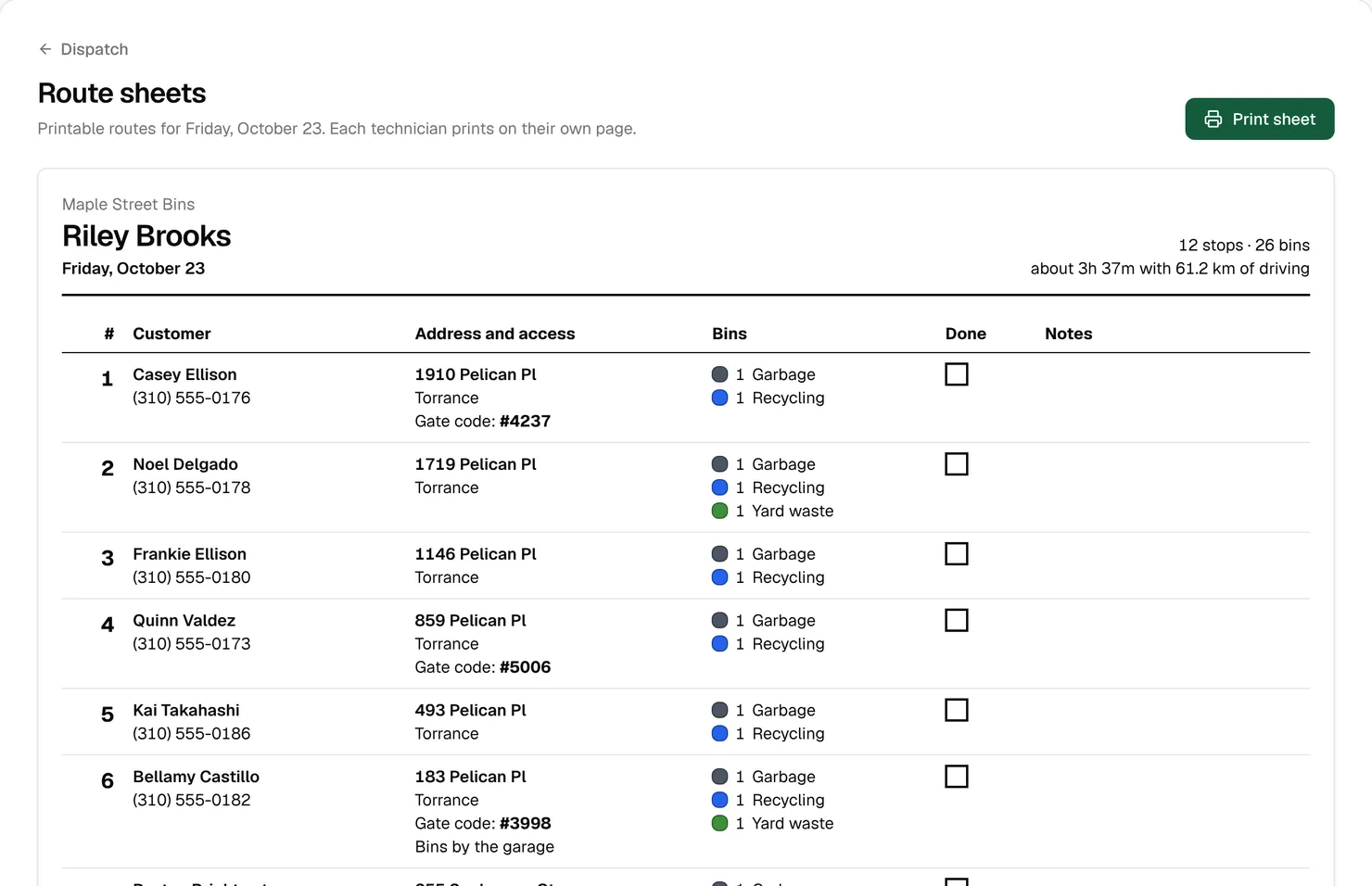 A route sheet for the technician Riley Brooks: 12 stops and 26 bins, about 3h 37m with 61.2 km of driving, with gate codes under some addresses